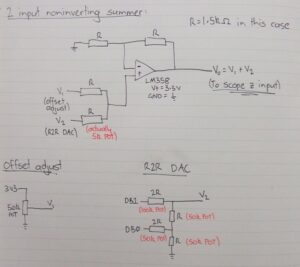 Schema Zelda Oscilloscope