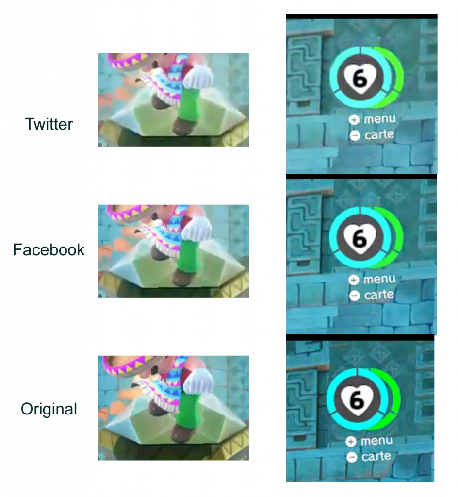 Mario Odyssey : comparaison de captures d’écran des vidéos originale ou envoyées sur Facebook et Twitter